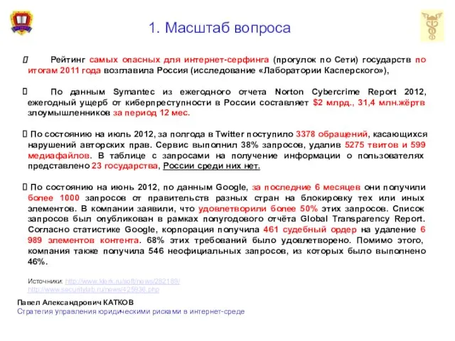 1. Масштаб вопроса Рейтинг самых опасных для интернет-серфинга (прогулок по Сети) государств