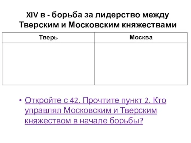 XIV в - борьба за лидерство между Тверским и Московским княжествами Откройте