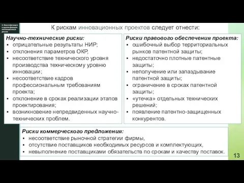 2. Классификация и идентификация инновационных рисков К рискам инновационных проектов следует отнести: