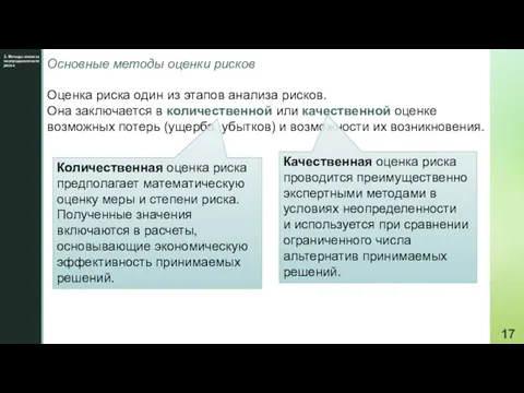 3. Методы анализа неопределенности риска Основные методы оценки рисков Оценка риска один