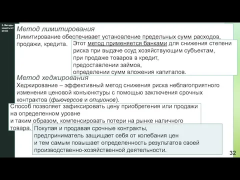 5. Методы защиты от риска Метод лимитирования Лимитирование обеспечивает установление предельных сумм