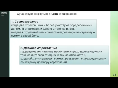 5. Методы защиты от риска Существует несколько видов страхования: 1. Сострахование –