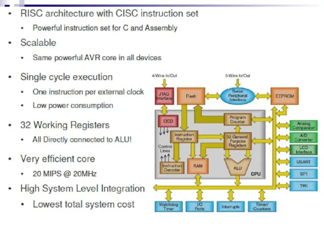 Performanțe: Arhitectura RISC cu un set de instrucțiuni bogat Scalabilitate – același