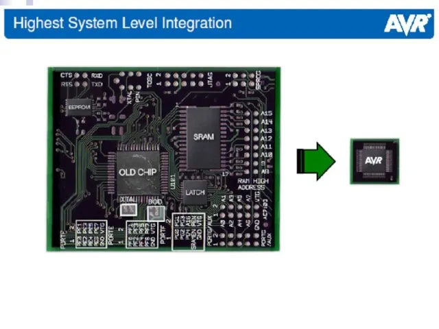 I. Nucleul microcontrolerului AVR