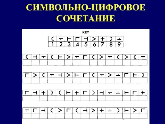 СИМВОЛЬНО-ЦИФРОВОЕ СОЧЕТАНИЕ