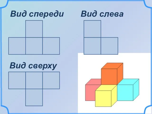 Вид спереди Вид сверху Вид слева