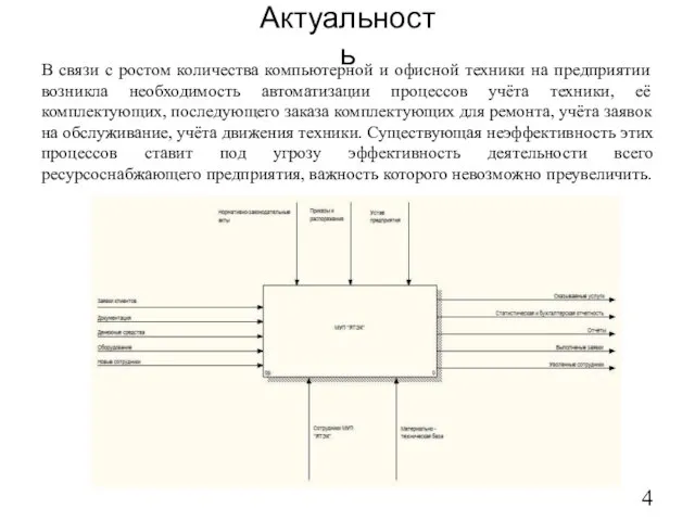 В связи с ростом количества компьютерной и офисной техники на предприятии возникла