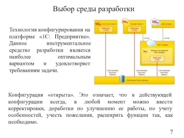 Выбор среды разработки Конфигурация «открыта». Это означает, что в действующей конфигурации всегда,