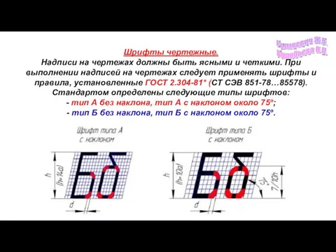 Шрифты чертежные. Надписи на чертежах должны быть ясными и четкими. При выполнении