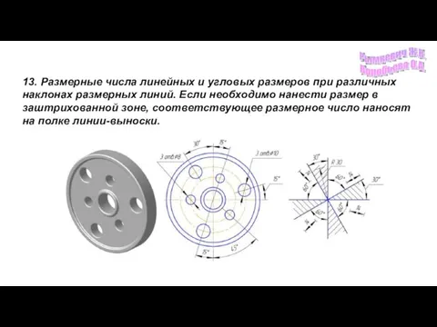 13. Размерные числа линейных и угловых размеров при различных наклонах размерных линий.