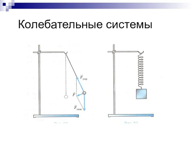 Колебательные системы