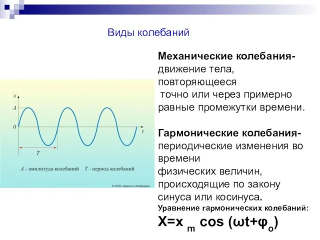 Виды колебаний Механические колебания- движение тела, повторяющееся точно или через примерно равные