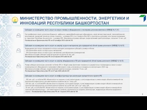 МИНИСТЕРСТВО ПРОМЫШЛЕННОСТИ, ЭНЕРГЕТИКИ И ИННОВАЦИЙ РЕСПУБЛИКИ БАШКОРТОСТАН Субсидия на возмещение части затрат