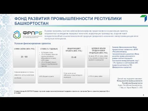 ФОНД РАЗВИТИЯ ПРОМЫШЛЕННОСТИ РЕСПУБЛИКИ БАШКОРТОСТАН Стандарт фонда № СФ-ПП-01 Порядок и условия