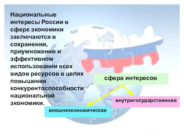 Национальные интересы России в сфере экономики заключаются в сохранении, приумножении и эффективном