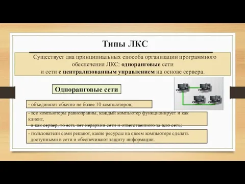 Одноранговые сети Существует два принципиальных способа организации программного обеспечения ЛКС: одноранговые сети