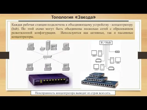 Топология «Звезда» Каждая рабочая станция подключена к объединяющему устройству - концентратору (hub).
