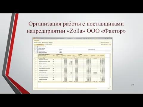 Организация работы с поставщиками напредприятии «Zolla» ООО «Фактор»