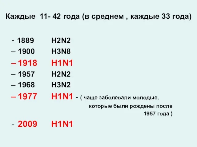 Каждые 11- 42 года (в среднем , каждые 33 года) - 1889