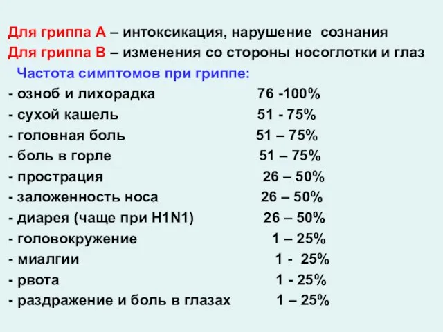 Для гриппа А – интоксикация, нарушение сознания Для гриппа В – изменения