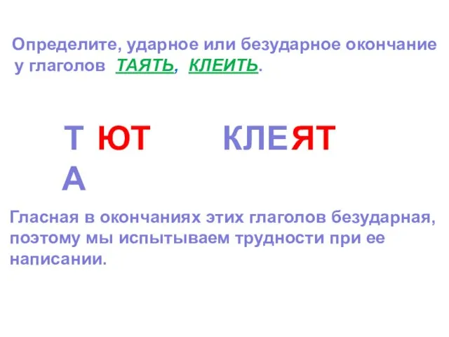 Определите, ударное или безударное окончание у глаголов ТАЯТЬ, КЛЕИТЬ. ТА ЮТ КЛЕ