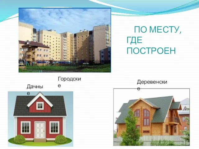 ПО МЕСТУ, ГДЕ ПОСТРОЕН