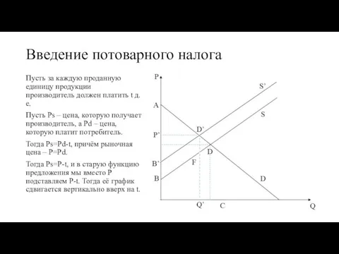 Введение потоварного налога Пусть за каждую проданную единицу продукции производитель должен платить