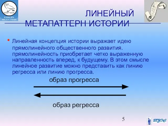 ЛИНЕЙНЫЙ МЕТАПАТТЕРН ИСТОРИИ Линейная концепция истории выражает идею прямолинейного общественного развития. прямолинейность