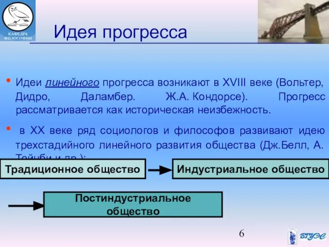 Идея прогресса Идеи линейного прогресса возникают в XVIII веке (Вольтер, Дидро, Даламбер.