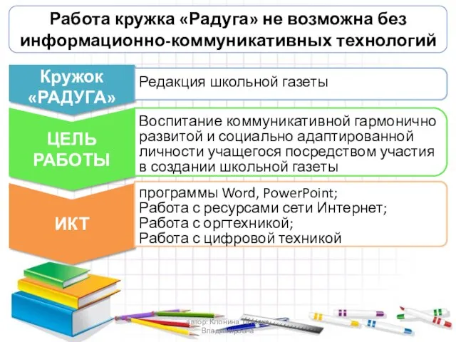 Работа кружка «Радуга» не возможна без информационно-коммуникативных технологий Кружок «РАДУГА» ЦЕЛЬ РАБОТЫ