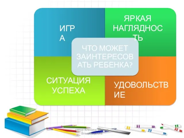 ИГРА ЯРКАЯ НАГЛЯДНОСТЬ СИТУАЦИЯ УСПЕХА УДОВОЛЬСТВИЕ автор: Клонина Татьяна Владимировна