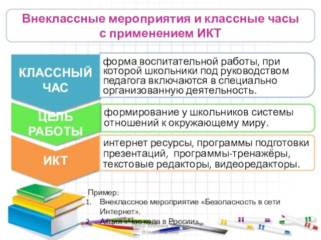 Внеклассные мероприятия и классные часы с применением ИКТ КЛАССНЫЙ ЧАС ЦЕЛЬ РАБОТЫ