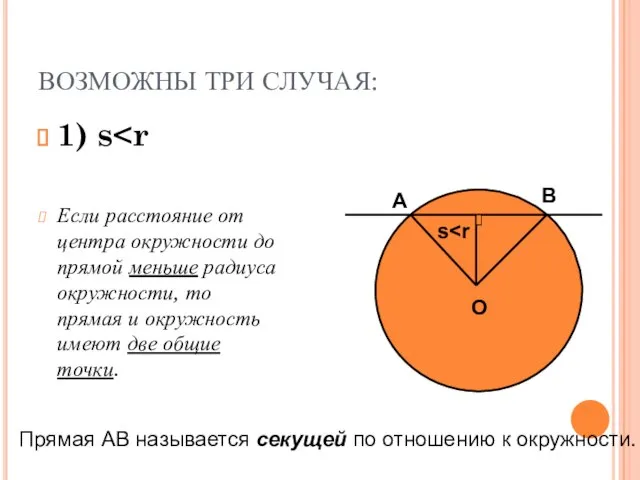 ВОЗМОЖНЫ ТРИ СЛУЧАЯ: 1) s Если расстояние от центра окружности до прямой