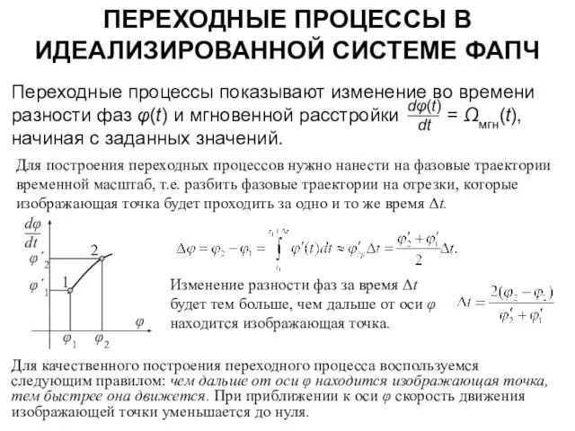 ПЕРЕХОДНЫЕ ПРОЦЕССЫ В ИДЕАЛИЗИРОВАННОЙ СИСТЕМЕ ФАПЧ Для построения переходных процессов нужно нанести