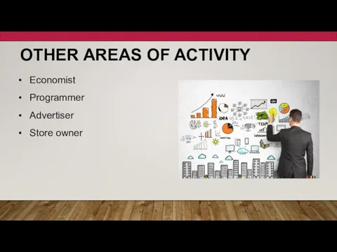 OTHER AREAS OF ACTIVITY Economist Programmer Advertiser Store owner