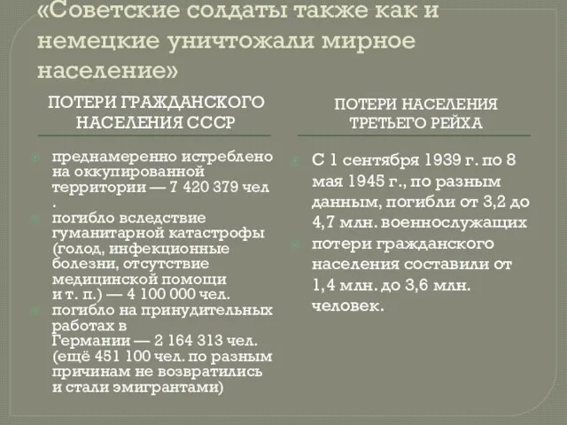 «Советские солдаты также как и немецкие уничтожали мирное население» ПОТЕРИ ГРАЖДАНСКОГО НАСЕЛЕНИЯ