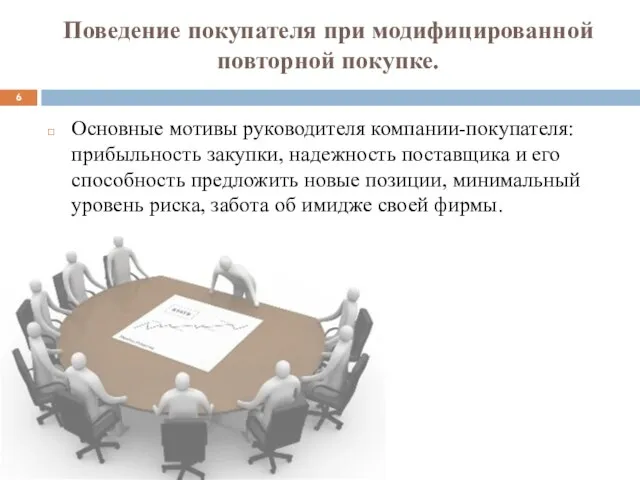 Поведение покупателя при модифицированной повторной покупке. Основные мотивы руководителя компании-покупателя: прибыльность закупки,