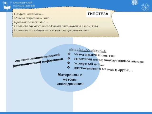 Материалы и методы исследования Следует ожидать… Можно допустить, что… Предполагается, что… Гипотеза