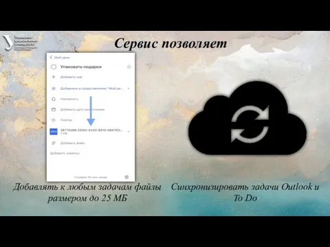 Сервис позволяет Добавлять к любым задачам файлы размером до 25 МБ Синхронизировать