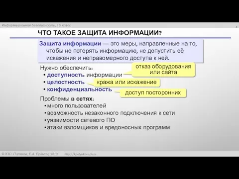 ЧТО ТАКОЕ ЗАЩИТА ИНФОРМАЦИИ? Защита информации — это меры, направленные на то,