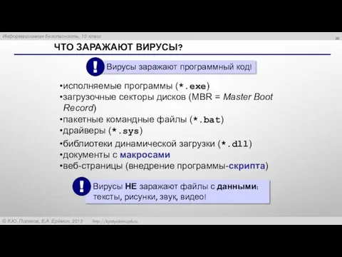 ЧТО ЗАРАЖАЮТ ВИРУСЫ? исполняемые программы (*.exe) загрузочные секторы дисков (MBR = Master