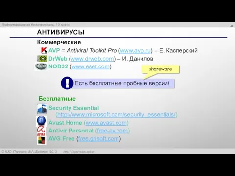 АНТИВИРУСЫ AVP = Antiviral Toolkit Pro (www.avp.ru) – Е. Касперский DrWeb (www.drweb.com)