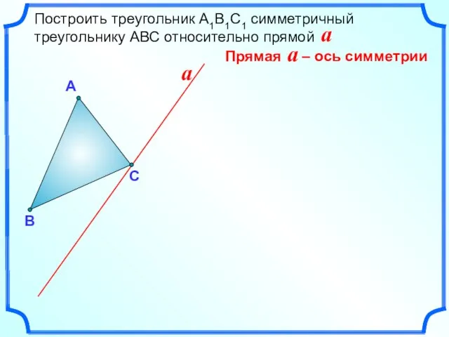 Построить треугольник А1В1С1 симметричный треугольнику АВС относительно прямой a А В a С