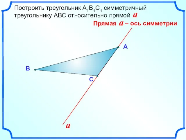 Построить треугольник А1В1С1 симметричный треугольнику АВС относительно прямой a А В a С