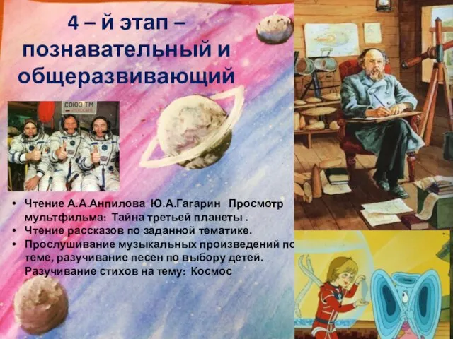 4 – й этап – познавательный и общеразвивающий Чтение А.А.Анпилова Ю.А.Гагарин Просмотр