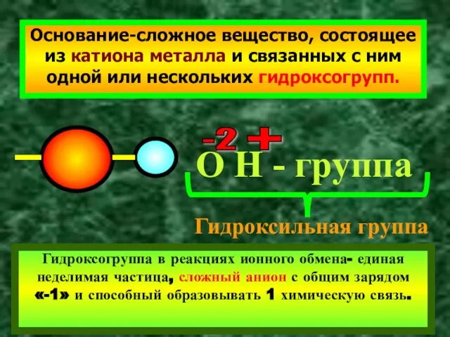 Основание-сложное вещество, состоящее из катиона металла и связанных с ним одной или