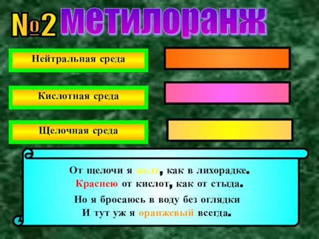 №2 метилоранж Нейтральная среда Кислотная среда Щелочная среда От щелочи я желт,