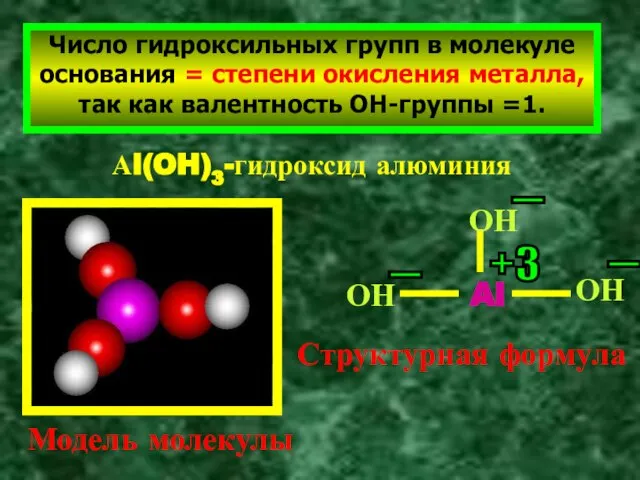 Число гидроксильных групп в молекуле основания = степени окисления металла, так как