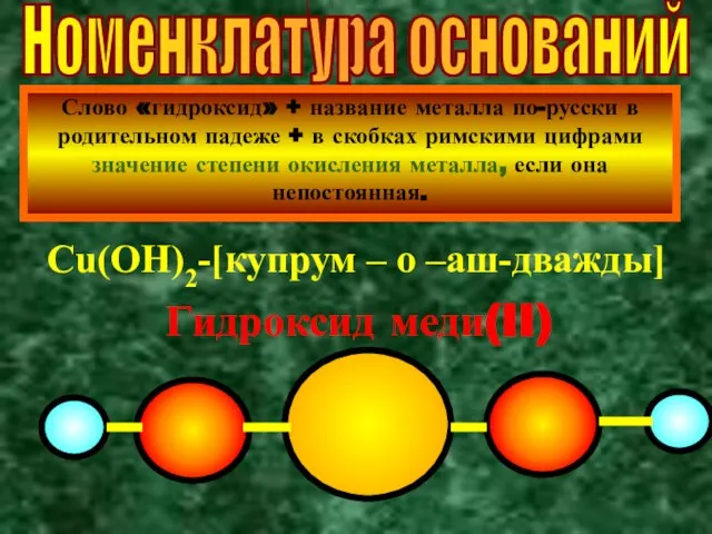 Номенклатура оснований Слово «гидроксид» + название металла по-русски в родительном падеже +