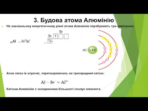 3. Будова атома Алюмінію На зовнішньому енергетичному рівні атома Алюмінію перебувають три